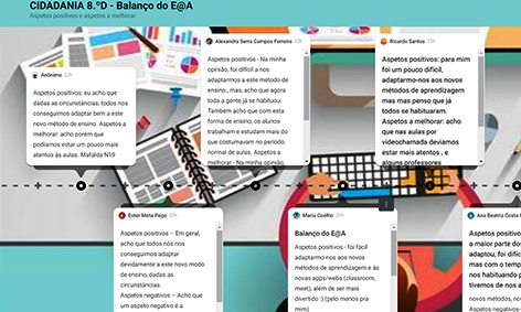 O Ensino A Distancia Visto Pelos Alunos Do 8 º D Agrupamento De Escolas Andre Soares